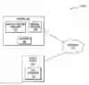 Fig. 01 - File and bit location authentication
