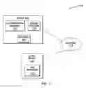Fig. 02 - File and bit location authentication