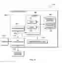 Fig. 05 - File and bit location authentication