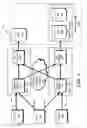 Fig. 02 - Servicing of network software components of nodes of a cluster storage system