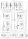 Fig. 08 - Servicing of network software components of nodes of a cluster storage system