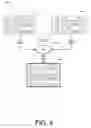 Fig. 07 - Secure data corridors for data feeds