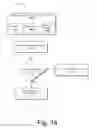 Fig. 15 - Transaction completion based on geolocation arrival