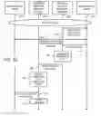 Fig. 05 - System and method for implementing a two-person access rule using mobile devices