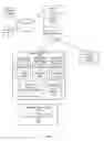 Fig. 02 - Session security splitting and application profiler