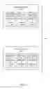 Fig. 05 - Session security splitting and application profiler