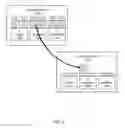 Fig. 06 - Session security splitting and application profiler