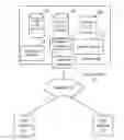 Fig. 01 - False positive detection reduction system for network-based attacks