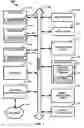 Fig. 06 - Systems and methods for malware lab isolation