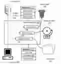 Fig. 01 - PACKET LOGGING
