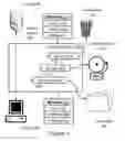 Fig. 02 - PACKET LOGGING