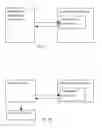 Fig. 02 - System and method for using simulators in network security and useful in IoT security
