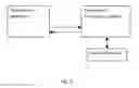 Fig. 05 - System and method for using simulators in network security and useful in IoT security