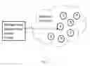 Fig. 08 - System and method for using simulators in network security and useful in IoT security