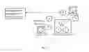 Fig. 10 - System and method for using simulators in network security and useful in IoT security