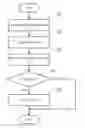 Fig. 01 - Security threat detection