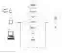 Fig. 01 - Distributed split browser content inspection and analysis