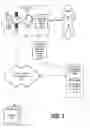 Fig. 04 - Security and authentication daisy chain analysis and warning system
