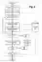Fig. 07 - Security and authentication daisy chain analysis and warning system