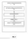 Fig. 03 - Dynamically updated computing environments for detecting and capturing unauthorized computer activities