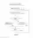 Fig. 08 - Communication system, user apparatus, content source and method for secure content delivery
