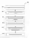Fig. 01 - Electronic access controls