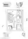Fig. 05 - Electronic access controls