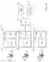 Fig. 17 - Network routing and security within a mobile radio network