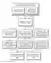 Fig. 01 - Processing security-relevant events using tagged trees
