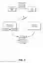 Fig. 04 - Processing security-relevant events using tagged trees