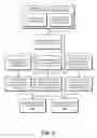 Fig. 07 - Processing security-relevant events using tagged trees