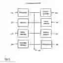 Fig. 06 - Non RFC-compliant protocol classification based on real use