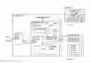 Fig. 01 - Web browser policy for HTTP-based application