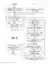 Fig. 06 - Web browser policy for HTTP-based application