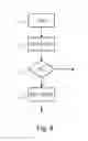 Fig. 04 - Method and device for processing a piece of information indicative of a desire to be involved in at least one user application session