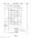 Fig. 05 - Method and device for processing a piece of information indicative of a desire to be involved in at least one user application session