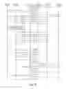 Fig. 06 - Method and device for processing a piece of information indicative of a desire to be involved in at least one user application session