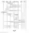 Fig. 08 - Method and device for processing a piece of information indicative of a desire to be involved in at least one user application session