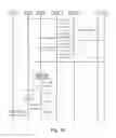 Fig. 10 - Method and device for processing a piece of information indicative of a desire to be involved in at least one user application session