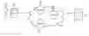 Fig. 01 - Data compression for communications signalling