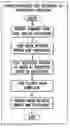 Fig. 01 - Real-time media control for audio and multimedia conferencing services