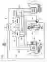 Fig. 02 - Real-time media control for audio and multimedia conferencing services