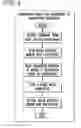 Fig. 05 - Real-time media control for audio and multimedia conferencing services