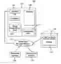 Fig. 01 - Multimedia Content Recommendations Based On Consumption Velocity