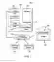 Fig. 02 - Multimedia Content Recommendations Based On Consumption Velocity