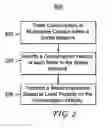 Fig. 03 - Multimedia Content Recommendations Based On Consumption Velocity