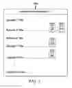 Fig. 06 - Multimedia Content Recommendations Based On Consumption Velocity