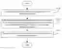 Fig. 01 - ANDROID PLATFORM-BASED MULTIMEDIA PROCESSING METHOD AND ELECTRONIC DEVICE