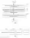 Fig. 02 - ANDROID PLATFORM-BASED MULTIMEDIA PROCESSING METHOD AND ELECTRONIC DEVICE