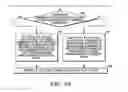 Fig. 06 - Method and apparatus for streaming media content to client devices
